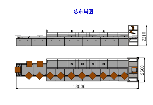 自動噴涂機器人噴涂面板得燈生產(chǎn)線