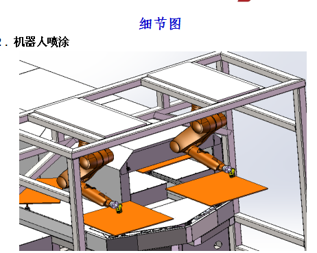 噴涂細節(jié)圖