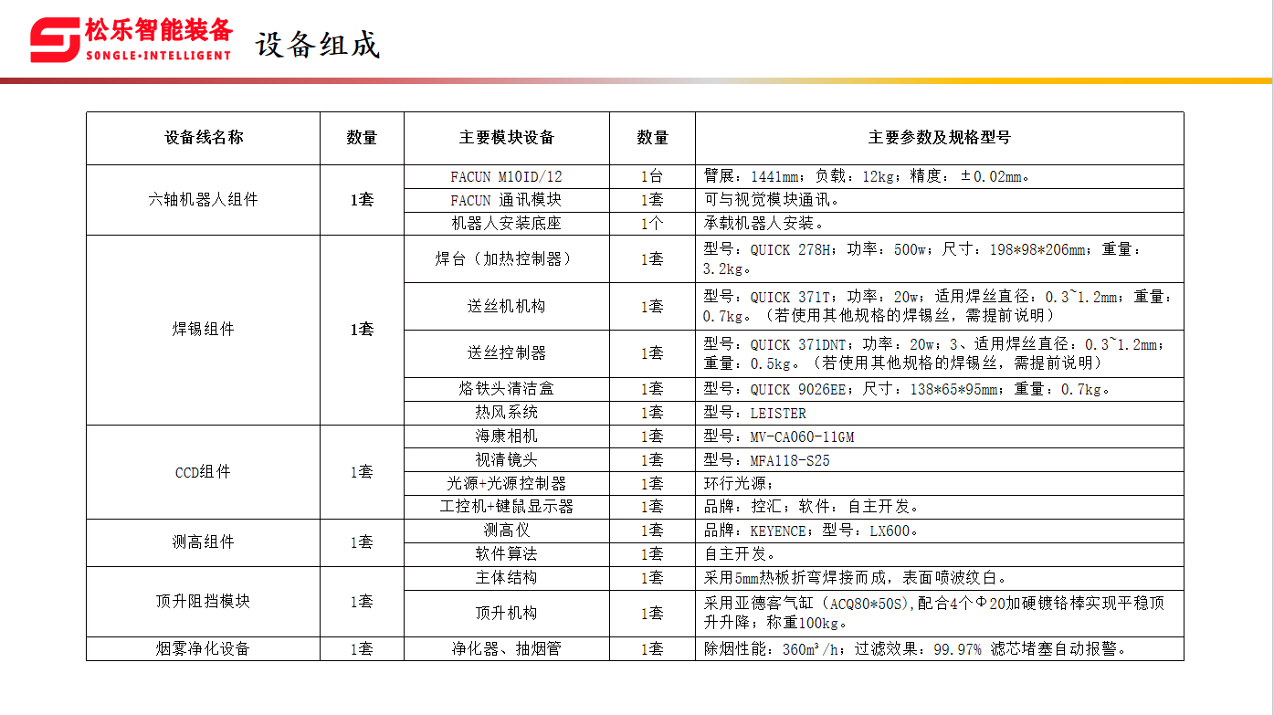 儲能逆變器自動焊錫機(jī)器人設(shè)備組成.png